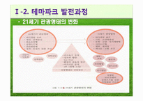 [국내개발론] 관광개발의 유형 및 사례-15