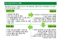 [경영학] Zip Car 비즈니스 모델 및 전략적 방향 분석-6