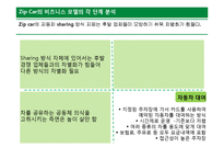 [경영학] Zip Car 비즈니스 모델 및 전략적 방향 분석-9