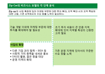 [경영학] Zip Car 비즈니스 모델 및 전략적 방향 분석-10
