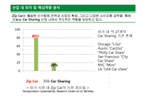 [경영학] Zip Car 비즈니스 모델 및 전략적 방향 분석-18