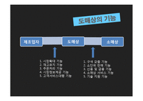 [유통관리] 도매상(Wholesaler) 유통-13