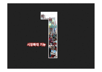 [유통관리] 도매상(Wholesaler) 유통-15