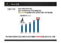 [광고론] `빈폴`의 마케팅 커뮤니케이션 전략-5