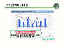 [경영학] 스타벅스의 서비스 혁신 사례-4
