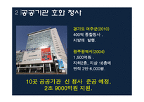 [경영윤리] 공공기관의 비윤리 경영-7