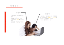 포털사이트 NATE의 부진과 마케팅 전략-17