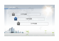 [투자론] 포스코의 해외직접투자 FDI분석 및 미래 전망-8