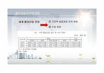 [투자론] 포스코의 해외직접투자 FDI분석 및 미래 전망-13