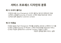 [운영관리] 100엔 스시 하우스 서비스 시스템 분석-14