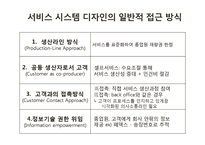 [운영관리] 100엔 스시 하우스 서비스 시스템 분석-15