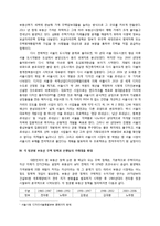 [한국경제론] 서울을 통해 본 한국의 도시개발정책과 부동산정책-3