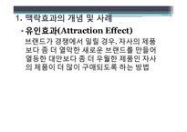 [경영학] 소비자 의사결정과 맥락효과 마케팅-6