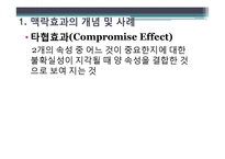 [경영학] 소비자 의사결정과 맥락효과 마케팅-7