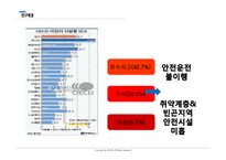 [보험론] 어린이보험의 현황 및 개선방안-4