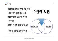 [보험론] 어린이보험의 현황 및 개선방안-15