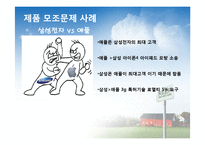 [마케팅 윤리] 제품, 가격, 유통, 광고 윤리 개념 및 사례-10
