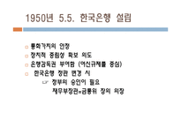 [자본론] 금융위기 이후의 중앙은행의 기능 확장, FRB와 한국은행-4