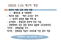 [자본론] 금융위기 이후의 중앙은행의 기능 확장, FRB와 한국은행-5