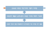 [자본론] 금융위기 이후의 중앙은행의 기능 확장, FRB와 한국은행-12
