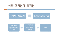 [자본론] 금융위기 이후의 중앙은행의 기능 확장, FRB와 한국은행-13