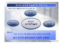[SCM] 현대차의 공급업체 글로벌화-5