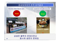 [SCM] 현대차의 공급업체 글로벌화-15