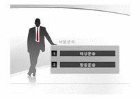 [국제물류] 국제물류 비용분석-2