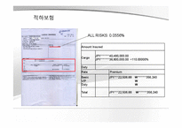 [국제물류] 국제물류 비용분석-12