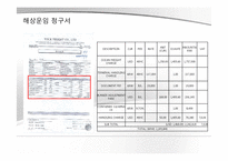 [국제물류] 국제물류 비용분석-19