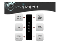 [경제사상사] 제도학파와 베블런 사상-4