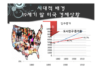 [경제사상사] 제도학파와 베블런 사상-5