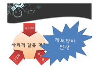 [경제사상사] 제도학파와 베블런 사상-8