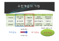 [경제사상사] 제도학파와 베블런 사상-12