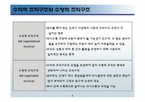 [경영학] 기업의 조직 구조와 조직구조 개혁 사례-3