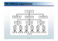 [경영학] 기업의 조직 구조와 조직구조 개혁 사례-13