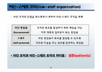 [경영학] 기업의 조직 구조와 조직구조 개혁 사례-14