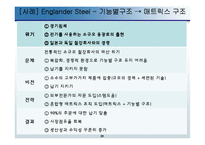 [경영학] 기업의 조직 구조와 조직구조 개혁 사례-20