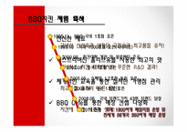 [국제경영] 제너시스 BBQ 치킨 해외 진출 사례-5