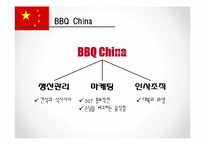 [국제경영] 제너시스 BBQ 치킨 해외 진출 사례-9