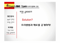 [국제경영] 제너시스 BBQ 치킨 해외 진출 사례-20