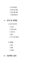 [외식산업론] 육회전문점 사업 계획-5