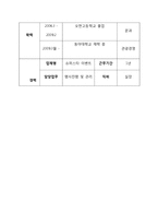 [외식산업론] 육회전문점 사업 계획-9