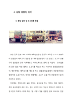 [외식산업론] 육회전문점 사업 계획-19