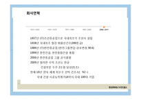 [노사관계론] 한진중공업 사태 분석-4