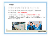 [노사관계론] 한진중공업 사태 분석-18