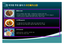 [국제문화] 중앙아시아의 음식문화-6