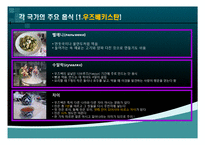 [국제문화] 중앙아시아의 음식문화-7