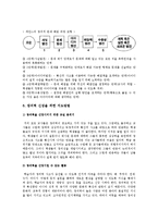 창의력 신장을 위한 교육기법, 지도방법, 교사의 역할-7