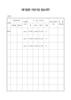 사업완료계(실례) -2